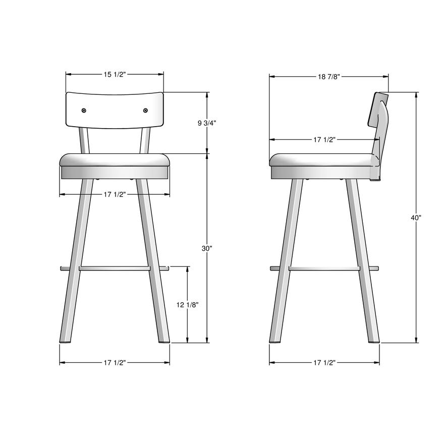 Stool dimension